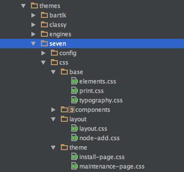 Seven CSS Folder Structure